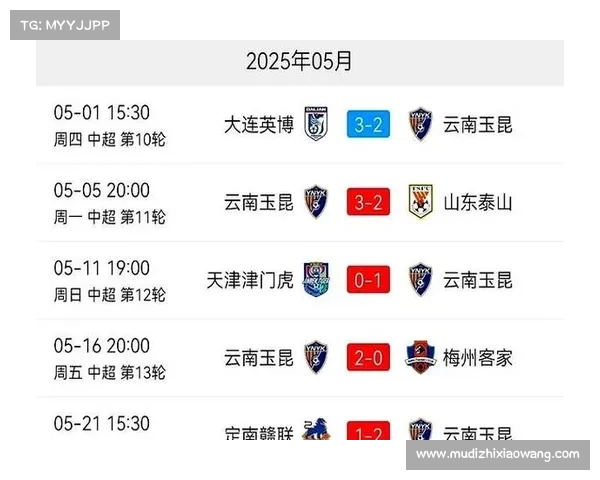 英博主场战河南球票将于明日13点38分开售三层看台工作日暂不开放 英博主场战河南球票将于明日13点38分开售三层看台工作日暂不开放