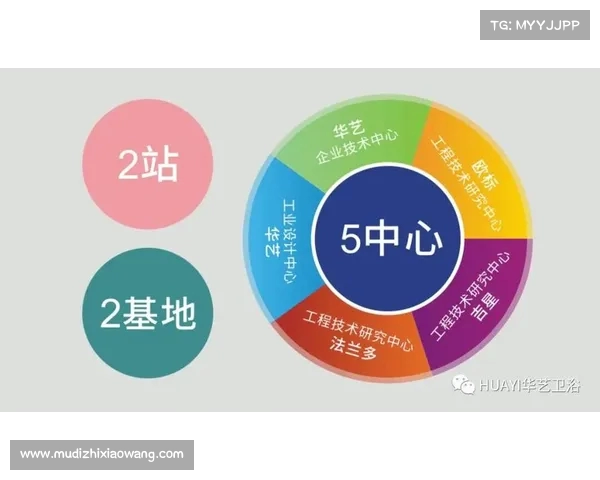 美国队的远大愿景超越2026 聚焦更长远的全球足球目标 美国队的远大愿景超越2026 聚焦更长远的全球足球目标